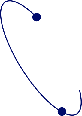 shape
