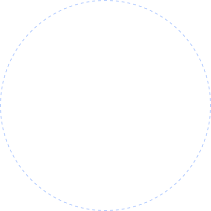 shape