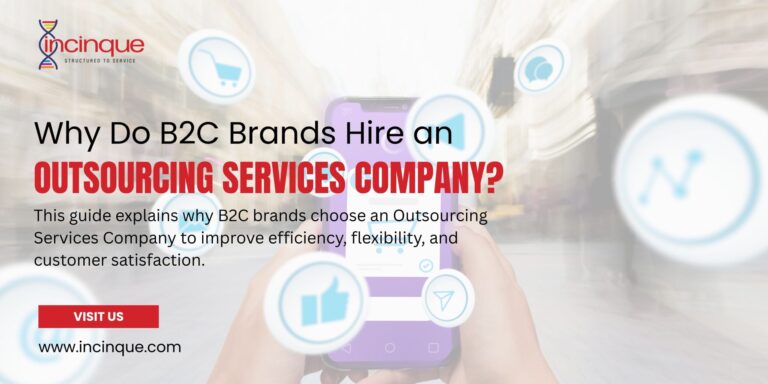 A person using a smartphone surrounded by floating B2C commerce, chat, and support icons.