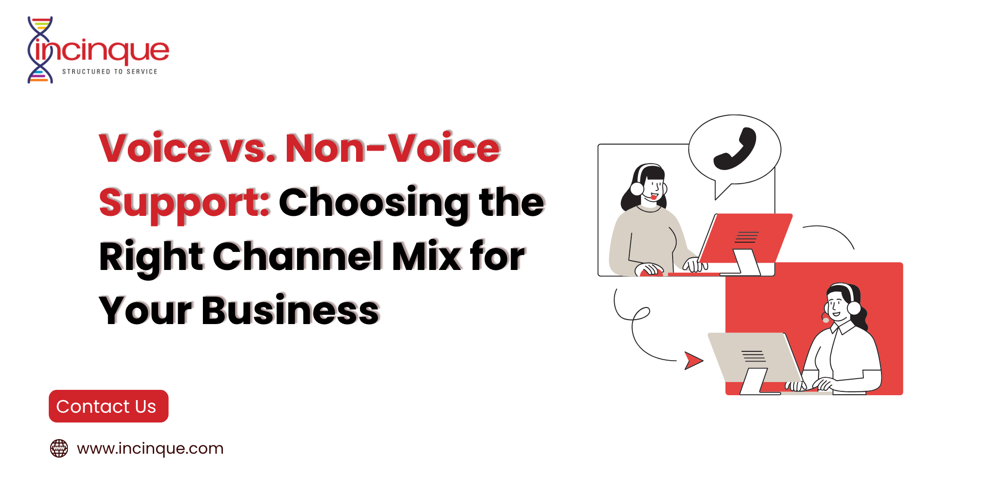 Voice vs. Non-Voice Support: Choosing the Right Channel Mix