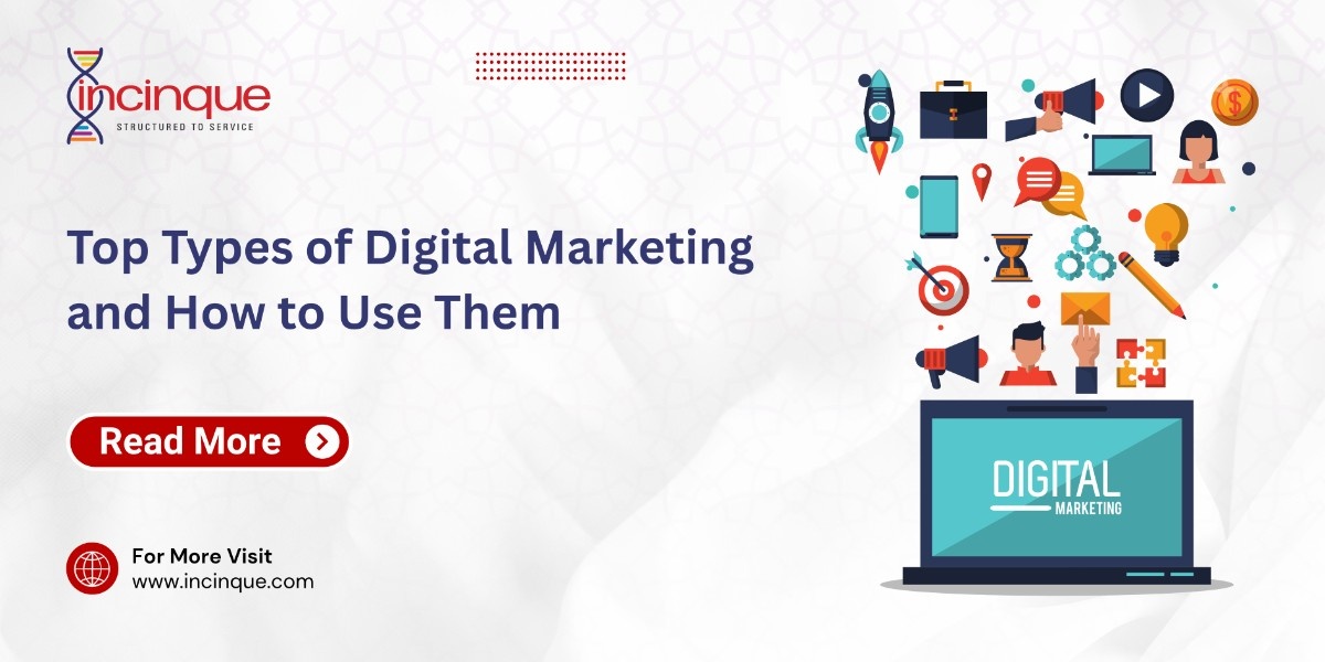 Top Types of Digital Marketing ANd How to Use Them